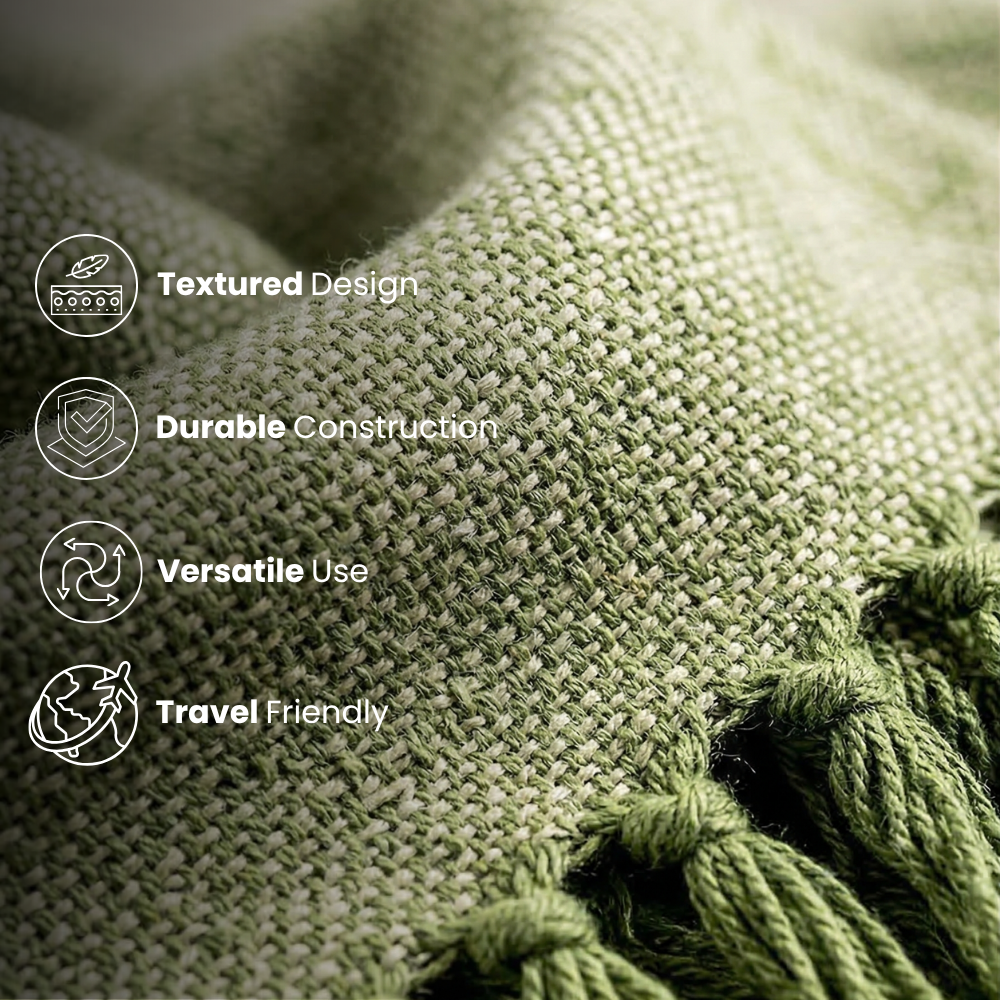 Close-up of a textured green fabric with features listed above it.
