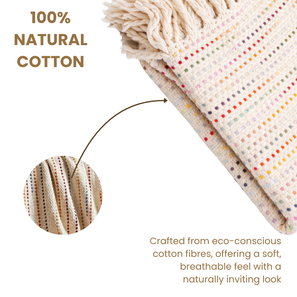 Designer Cotton Throw Blanket, Acrylic Blend 50x70in