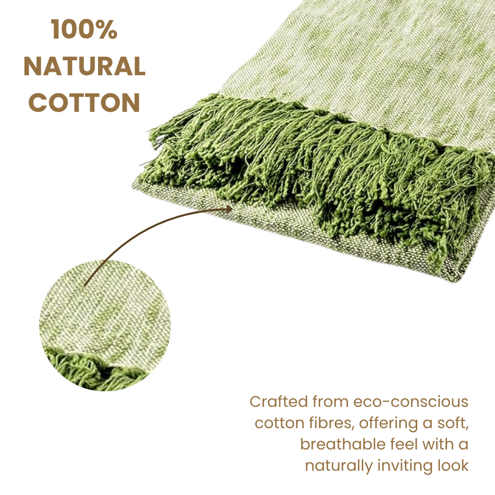 Green textured fabric with '100% Natural Cotton' text and close-up of fibers.
