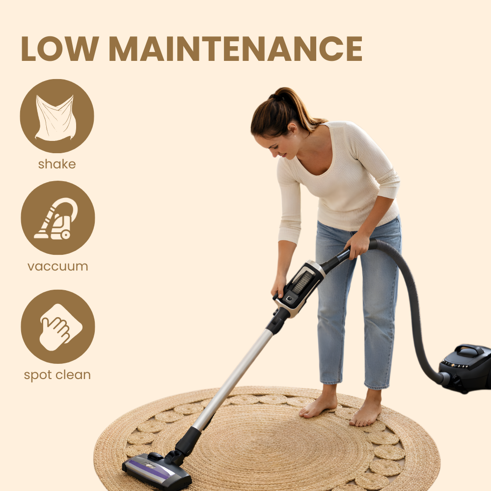 Low Maintenance floor mat 